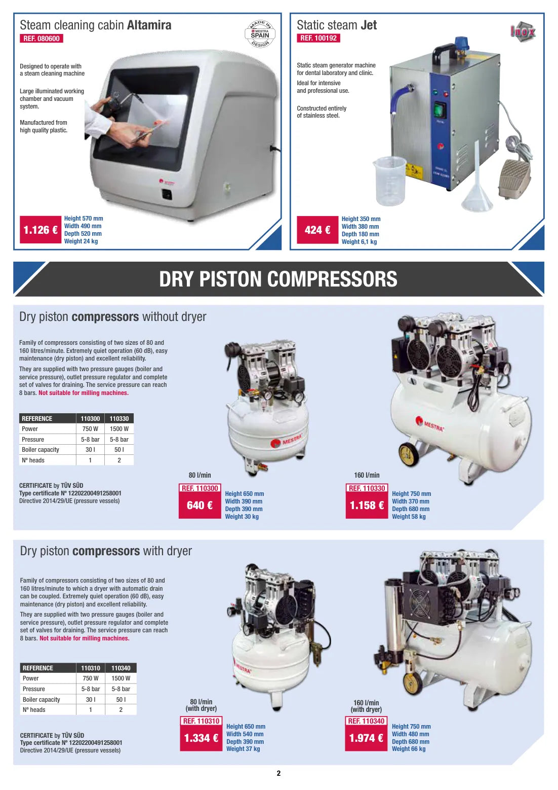 Original-Angebotskatalog Seite 2: Dampfreinigung & Kompressoren